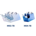 Gamme des MD-RB