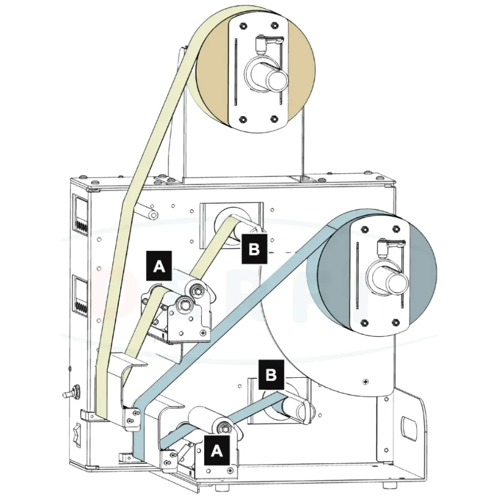 Schéma de passage des étiquettes et du liner sur le distributeur DD01